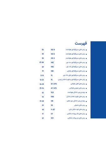 vitopump 灯饰目录 · کاتالوگ ویتو 第 5 页
