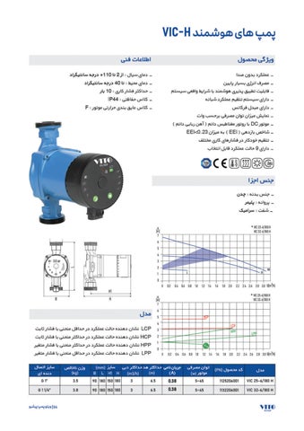 vitopump 灯饰目录 · کاتالوگ ویتو 第 6 页