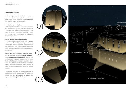 Genís Serra 灯饰 Design Portfolio ( 英文 ) 第 14 页