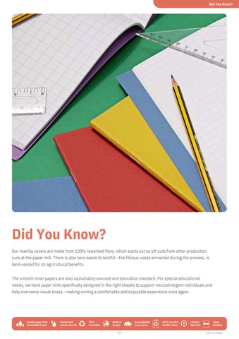 RHINO Stationery x Learning SPACE 2024 第 7 页