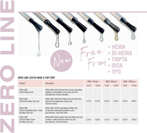 NAILS Private Label Trade 灯饰目录 第 10 页