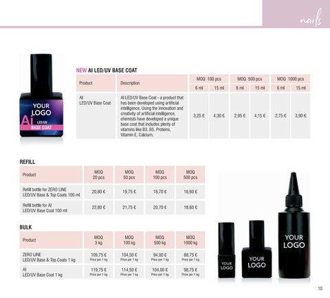NAILS Private Label Trade 灯饰目录 第 11 页