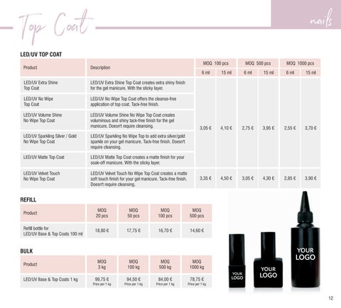NAILS Private Label Trade 灯饰目录 第 13 页