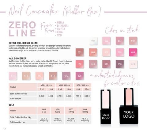 NAILS Private Label Trade 灯饰目录 第 14 页