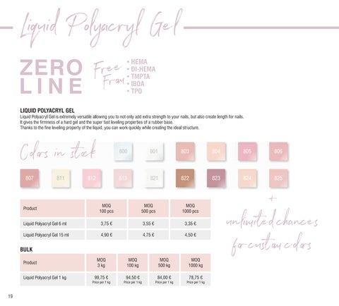 NAILS Private Label Trade 灯饰目录 第 20 页