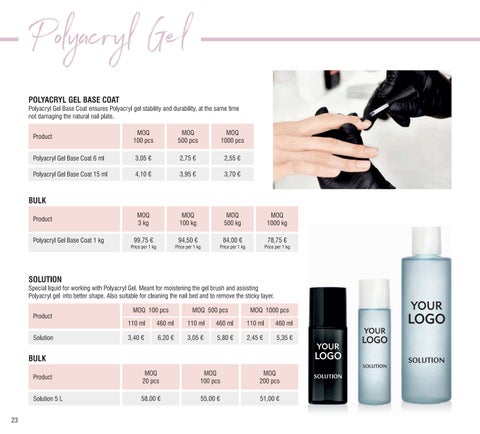 NAILS Private Label Trade 灯饰目录 第 24 页