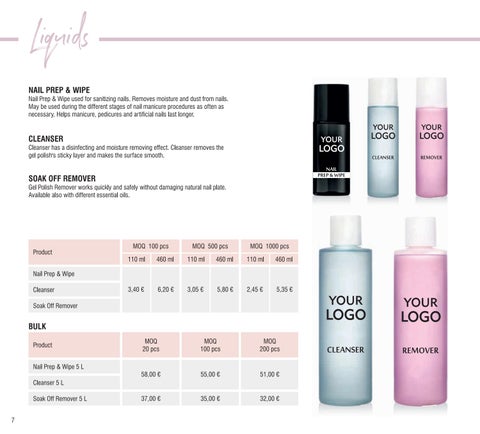 NAILS Private Label Trade 灯饰目录 第 8 页