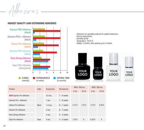 LASHES Private Label Trade 灯饰目录 第 24 页