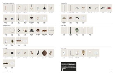 LODES Hauptkatalog - ai-concept GmbH 第 11 页