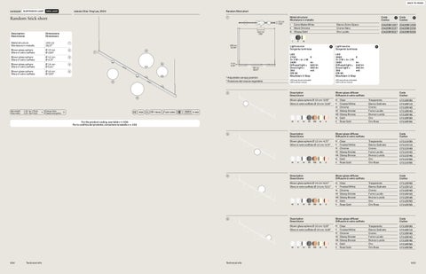 LODES Hauptkatalog - ai-concept GmbH 第 18 页