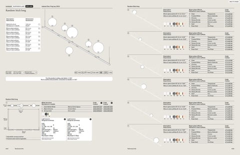 LODES Hauptkatalog - ai-concept GmbH 第 19 页