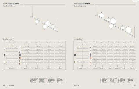 LODES Hauptkatalog - ai-concept GmbH 第 20 页