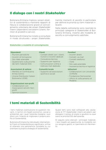 Report di sostenibilità 2023 第 14 页