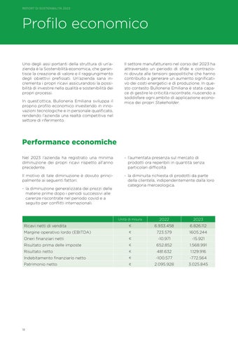 Report di sostenibilità 2023 第 18 页