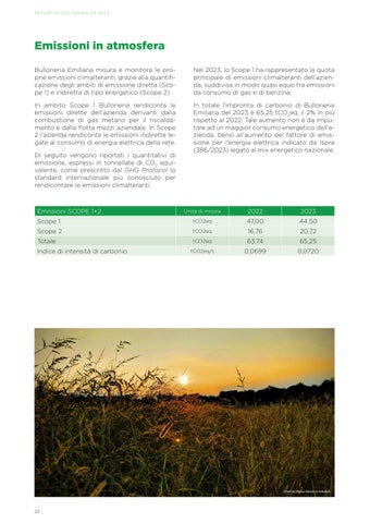 Report di sostenibilità 2023 第 22 页