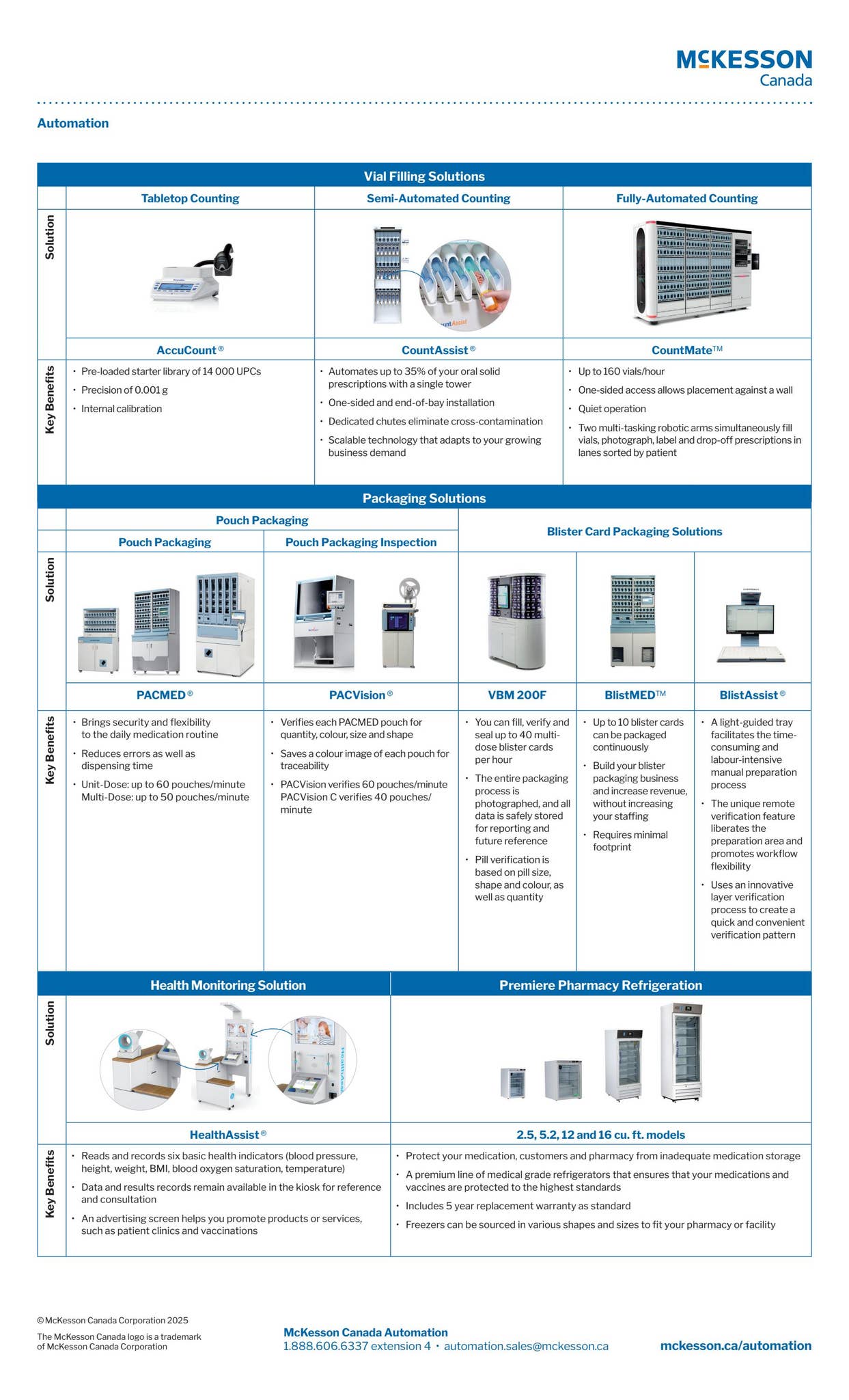 Automation Portfolio by McKesson Technology Solutions | Solutions ...