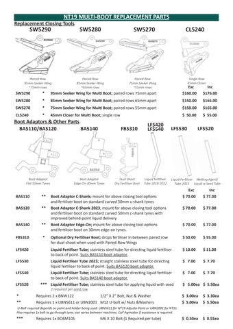 agmaster-2025-parts- 册 第 8 页