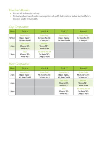 U13 Boys' IAPS Hockey Programme 2025 第 9 页