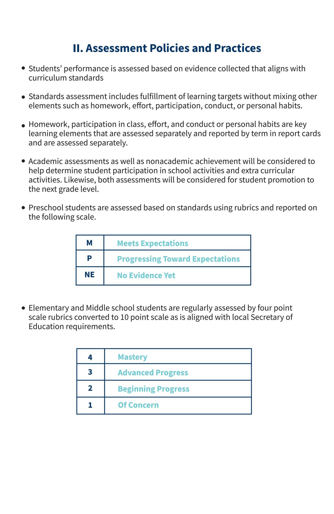 Assessment and Reporting Guidelines by San Roberto International School ...