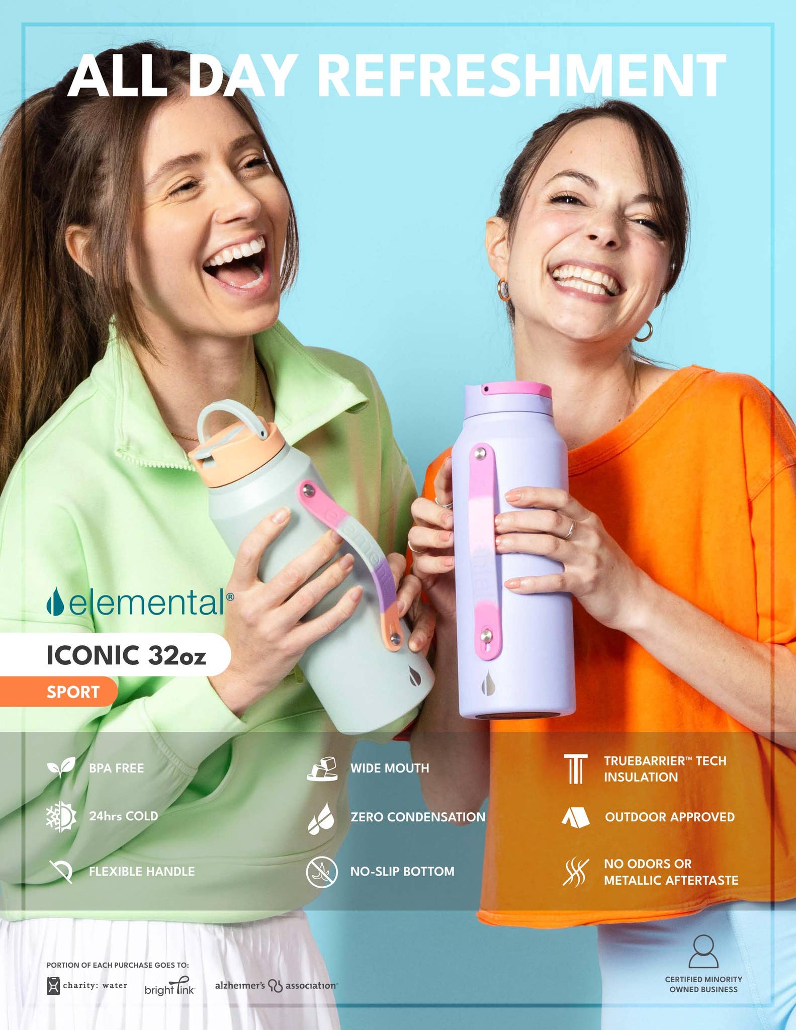 Elemental 32oz Iconic Bottle Catalog by DistributorCentral - Issuu