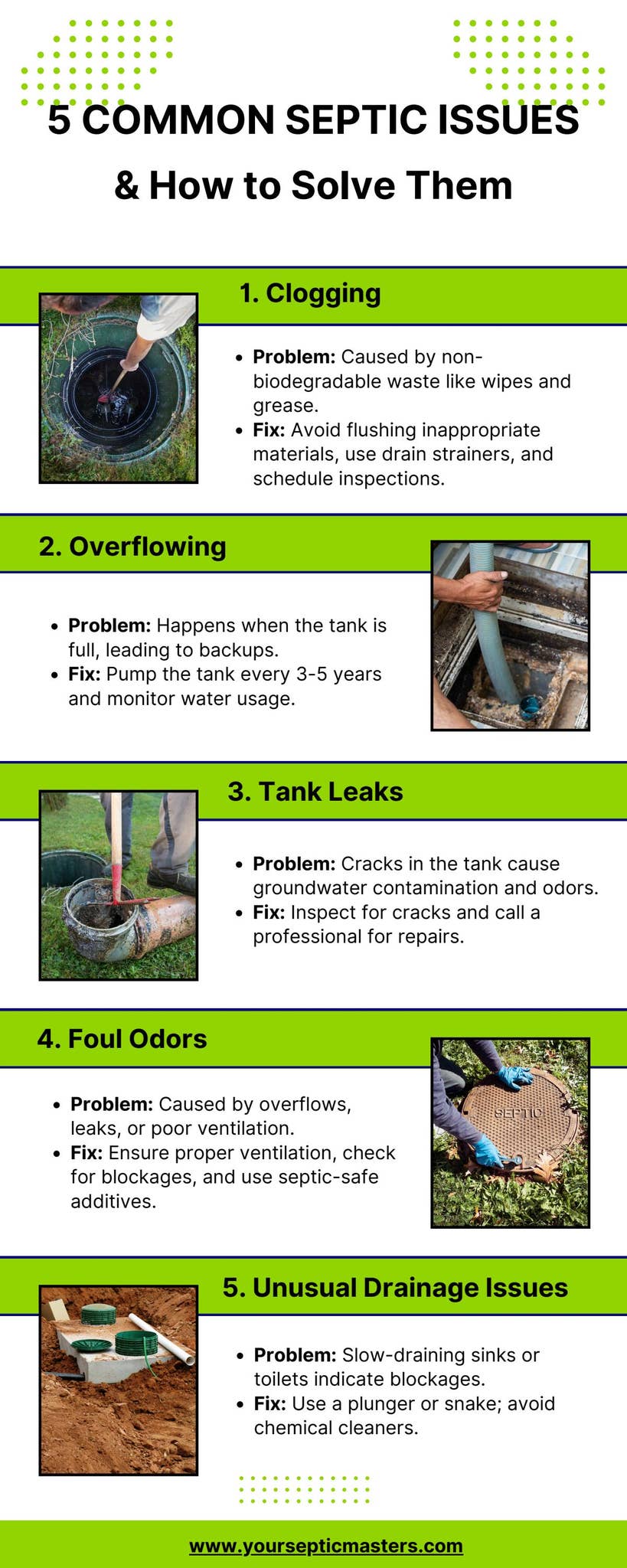 Septic System Maintenance: Avoid These Problems by Septic Masters - Issuu