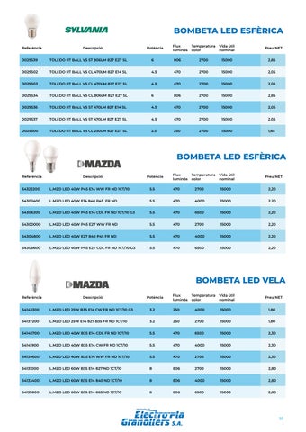 electroplagranollers 灯饰目录 · Top LED 2025 | Electro Pla Granollers S.A 第 11 页