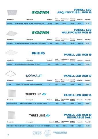 electroplagranollers 灯饰目录 · Top LED 2025 | Electro Pla Granollers S.A 第 14 页