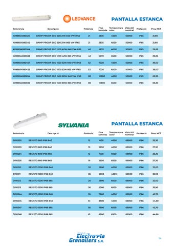 electroplagranollers 灯饰目录 · Top LED 2025 | Electro Pla Granollers S.A 第 15 页
