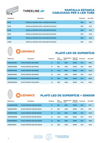 electroplagranollers 灯饰目录 · Top LED 2025 | Electro Pla Granollers S.A 第 16 页