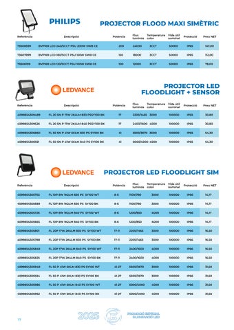 electroplagranollers 灯饰目录 · Top LED 2025 | Electro Pla Granollers S.A 第 18 页