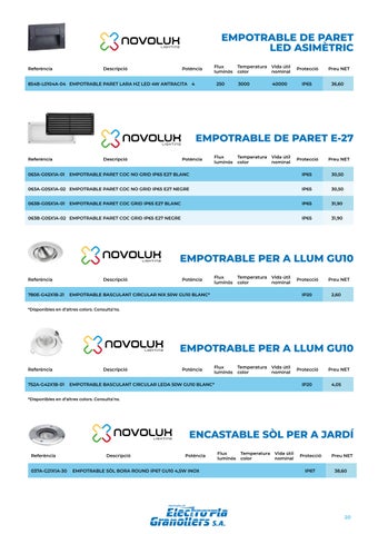 electroplagranollers 灯饰目录 · Top LED 2025 | Electro Pla Granollers S.A 第 21 页