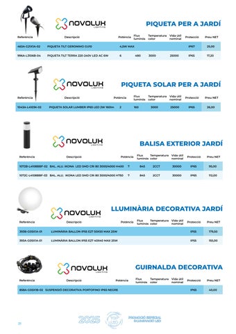 electroplagranollers 灯饰目录 · Top LED 2025 | Electro Pla Granollers S.A 第 22 页