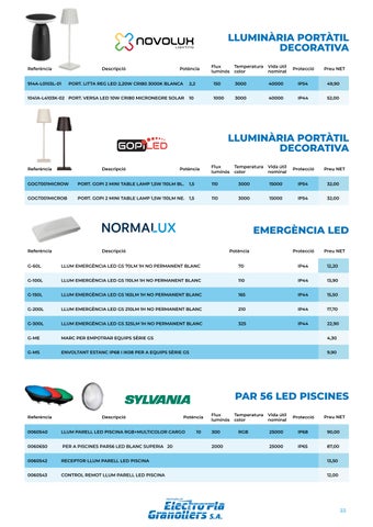 electroplagranollers 灯饰目录 · Top LED 2025 | Electro Pla Granollers S.A 第 23 页