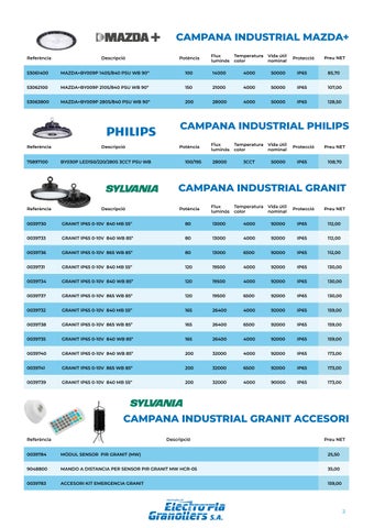 electroplagranollers 灯饰目录 · Top LED 2025 | Electro Pla Granollers S.A 第 3 页