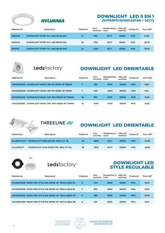 electroplagranollers 灯饰目录 · Top LED 2025 | Electro Pla Granollers S.A 第 6 页