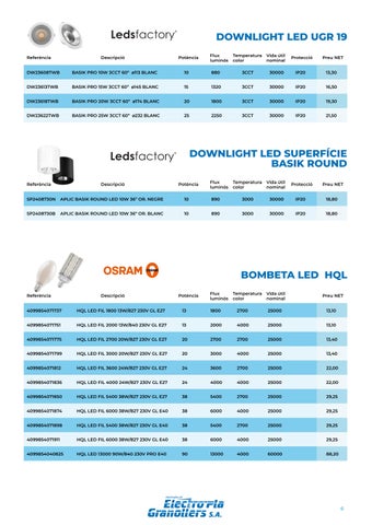 electroplagranollers 灯饰目录 · Top LED 2025 | Electro Pla Granollers S.A 第 7 页