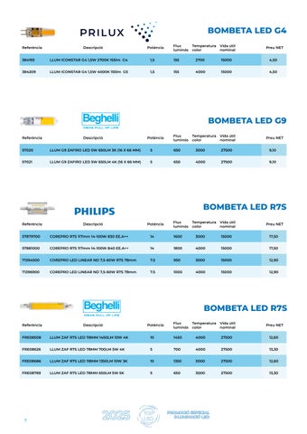 electroplagranollers 灯饰目录 · Top LED 2025 | Electro Pla Granollers S.A 第 8 页
