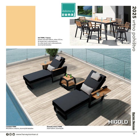 Harvey Norman - Vrtno pohištvo 2025 第 19 页
