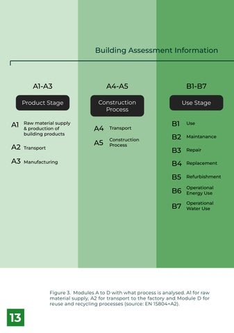 25-01-29 ETTF LCA 家具手册 screen A5 第 14 页
