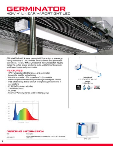 Barron Lighting Group Growlite Product 灯饰目录 第 10 页