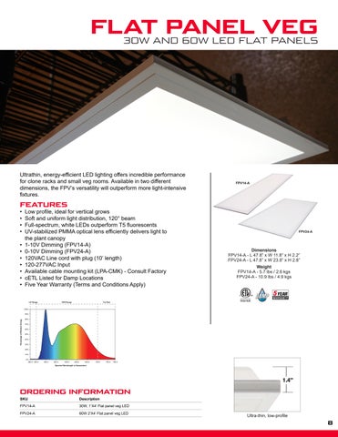 Barron Lighting Group Growlite Product 灯饰目录 第 11 页