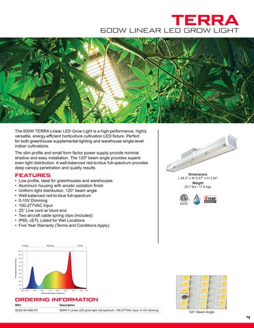 Barron Lighting Group Growlite Product 灯饰目录 第 7 页