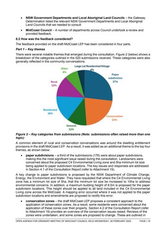 Council Report and Minute-26 Feb 2025 第 4 页