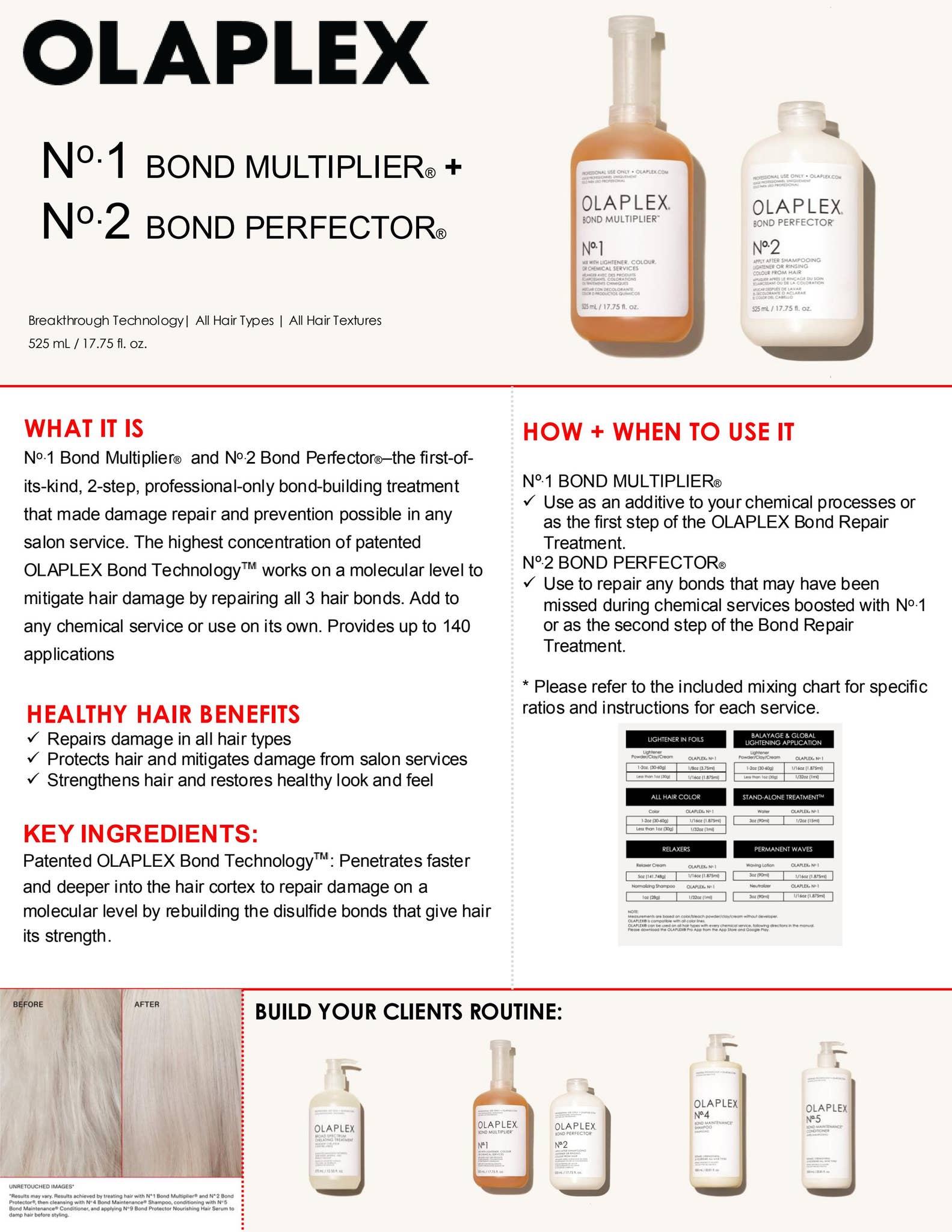 OLAPLEX No.1 BOND MULTILPLIER and No.2 BOND