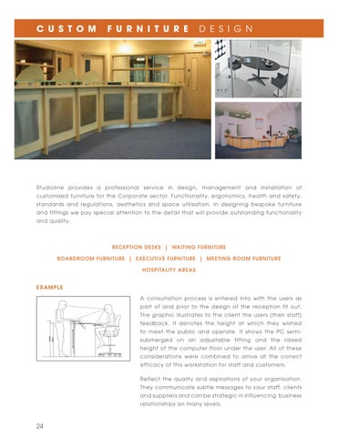 StudioLine Workplace Environments 灯饰目录 · 定制 Environments 第 2 页