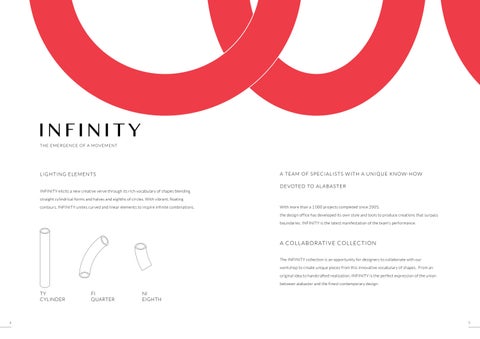 灯饰产品集 INFINITY ENG 第 3 页