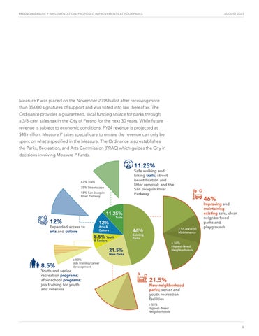 Fresno Measure P - Four Parks Report 第 5 页