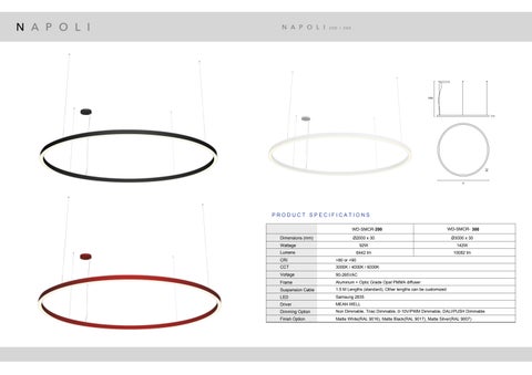LED FUNCTIONAL DECO new 第 12 页