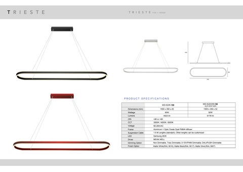 LED FUNCTIONAL DECO new 第 19 页