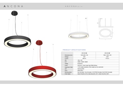 LED FUNCTIONAL DECO new 第 4 页